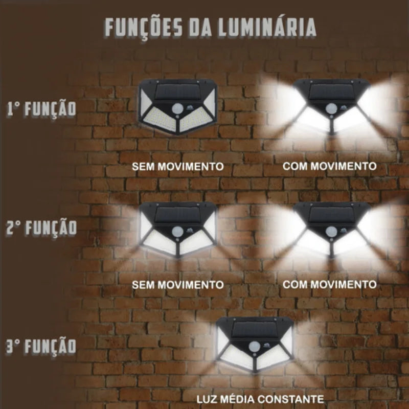 Luminária de Emergência Solar 100 LEDs - Sensor de Movimento e 3 Modos de Uso