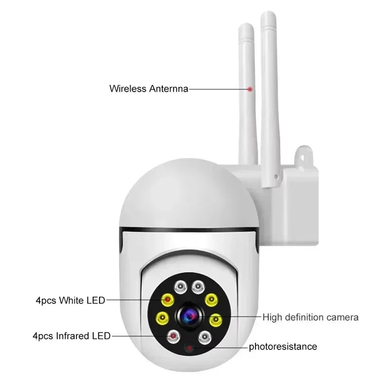 Câmera Wi-Fi HD - Segurança em Alta Definição para Sua Casa